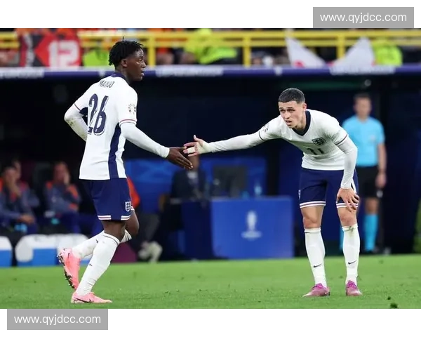 2026世界杯英格兰赛后分析：球队表现与未来发展展望