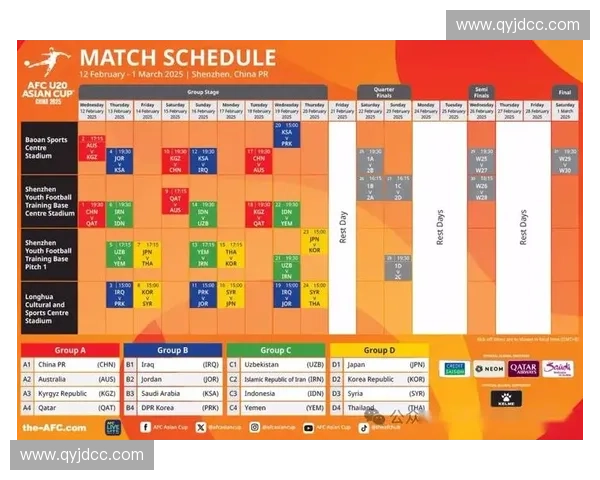 2025年FL赛程全解析 各大赛事时间与赛程一览